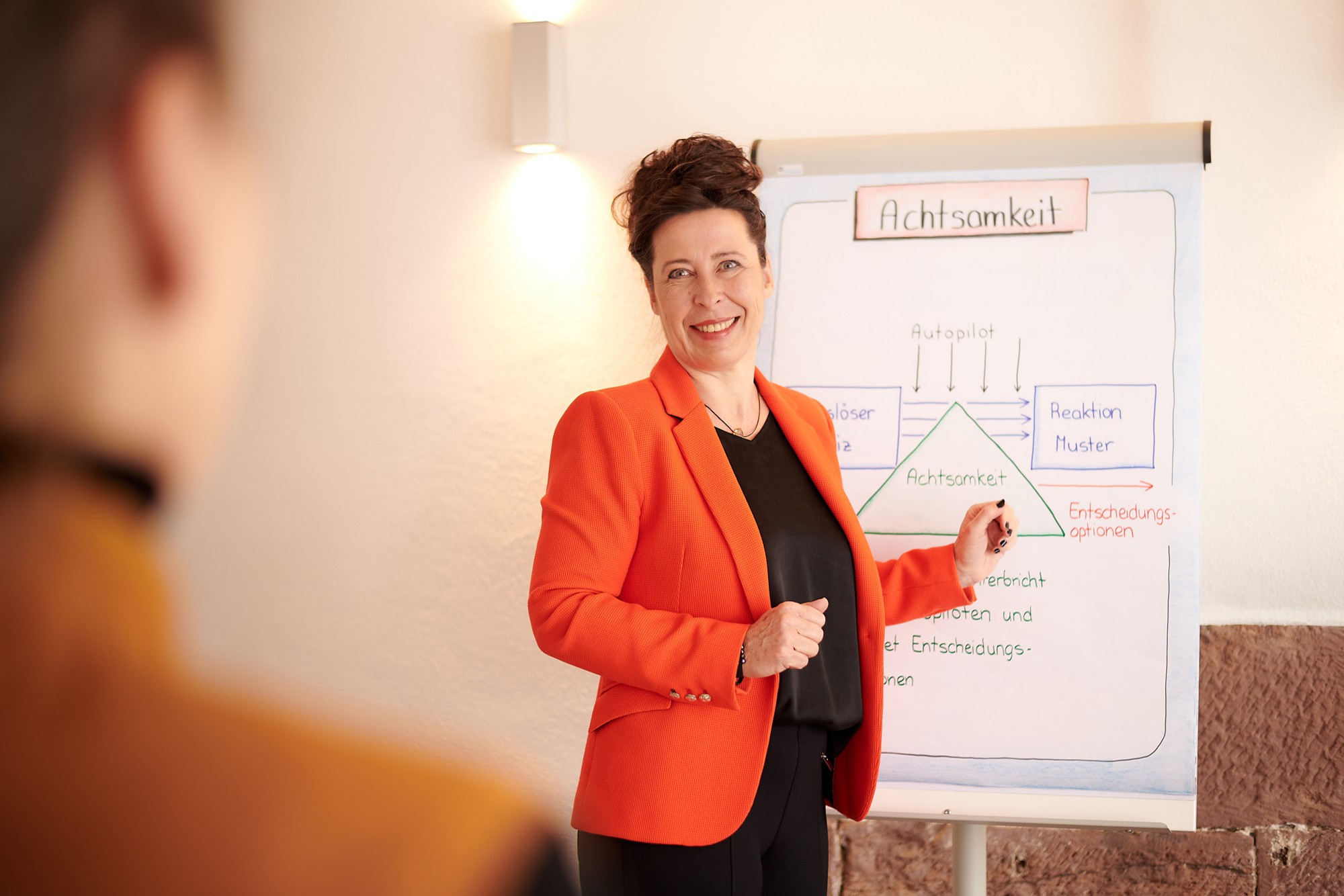 Mein Programm für Personalentscheider